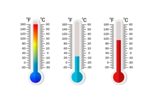 Enkel formel för att konvertera Celsius till Fahrenheit