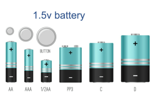 1.5V Batteri —— Hur mycket vet du?