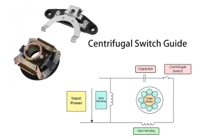 Centrifugal Switch Guide - Typer, symboler, driftsprinciper och applikationer