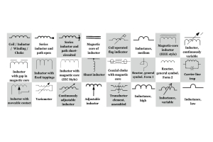 Inductor, Choke Coil & Transformer Circuit Symbols