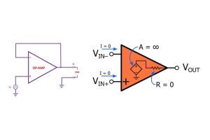 OP AMP Slew Rate: Working & Its Applications