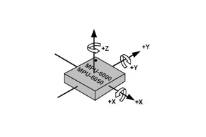 MPU-6050 i aktion: Praktisk guide till installation, konfiguration och brushantering