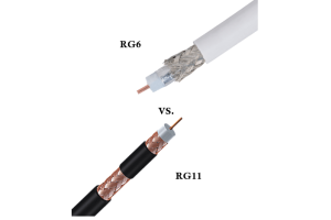 Skillnader mellan RG6 och RG11 koaxiella kablar