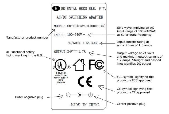 Symbols and Information on Table-Top Power Supplies