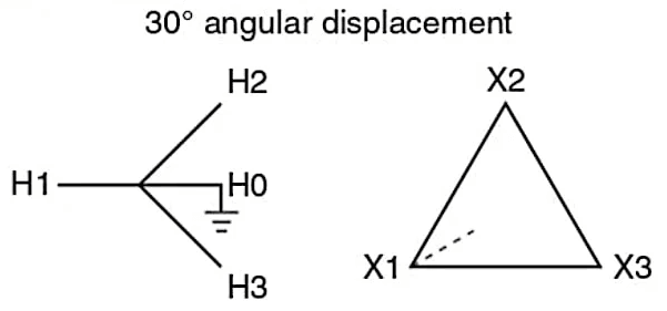 Connection Diagram for Wye/Delta Transformer