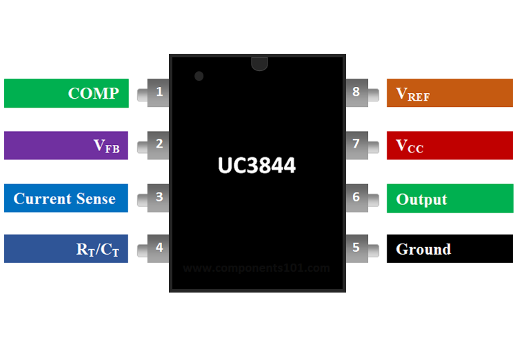 UC3844 PWM Controller Pinout