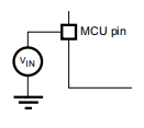 STM32F446 Pin Input Voltage