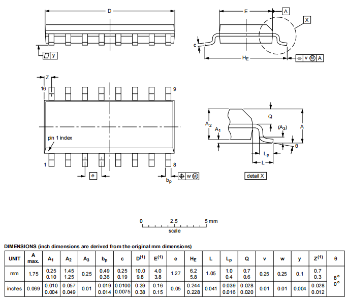 Fig 6 74HC595 Package