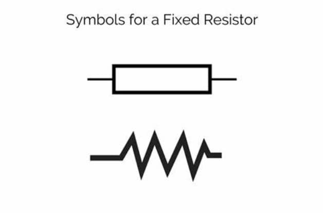 Fixed Resistors