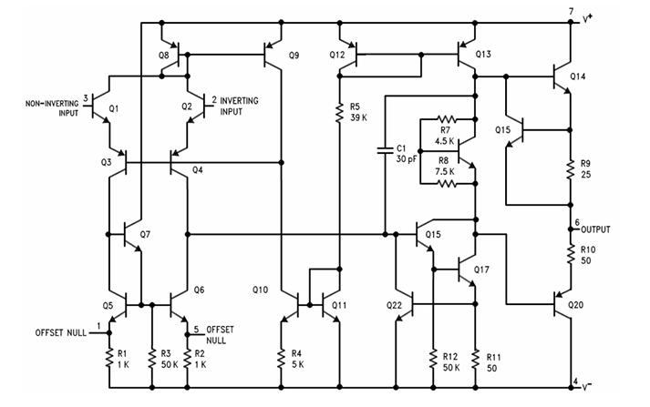 LM741 Functional Block Diagram