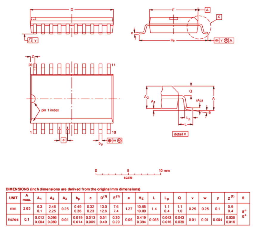 74HC244 Package