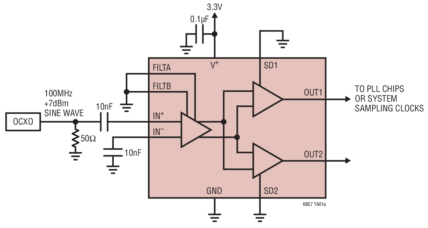 LTC6957HMS-3#TRPBF Clock Buffer Circuit