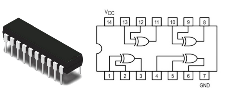 74LS86 Pin Configuration