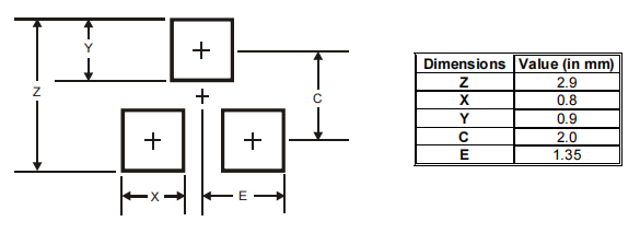 BC846 Layout