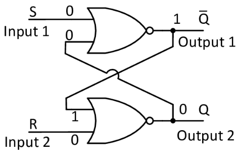 SR Latch (2)