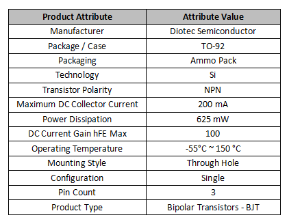 Technical Parameters of 2N3904 Transistor