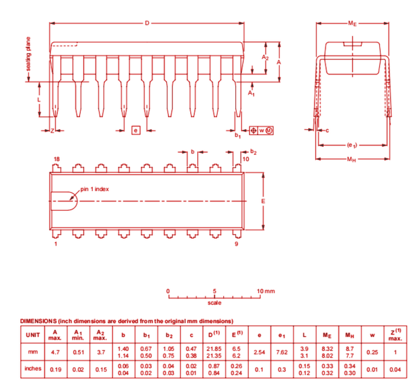 TDA1517P Package