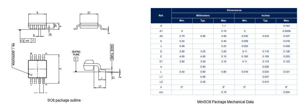 Package of LM2904DT