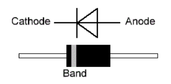 1N5406 Pinout