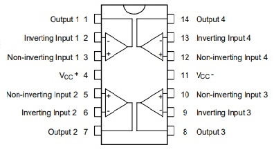 TL074ID Pinout