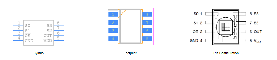 Fig 2 TCS3200 symbol, footprint and pin configuration