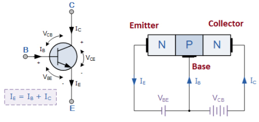 Fig.2 Circuit Diagram of 2N551 Transistor